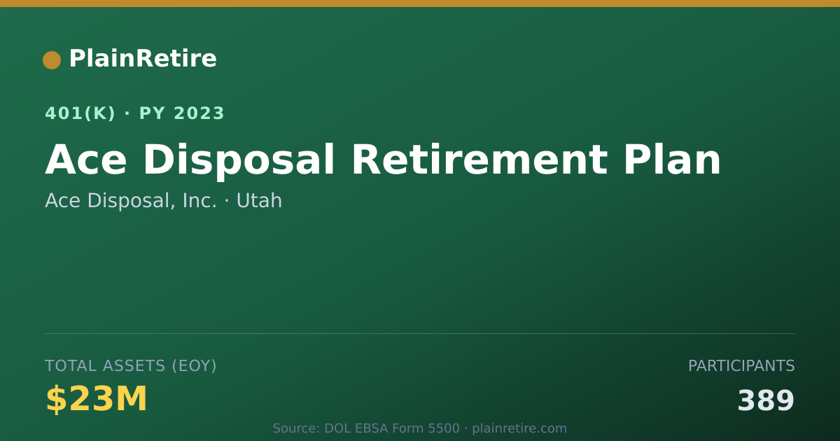 Shareable card for Ace Disposal, Inc. 401(k) Plan (2023)
