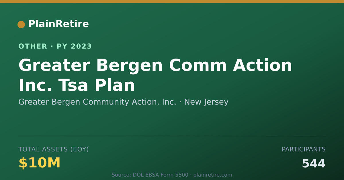 Shareable card for Greater Bergen Community Action, Inc. Retirement Plan (2023)