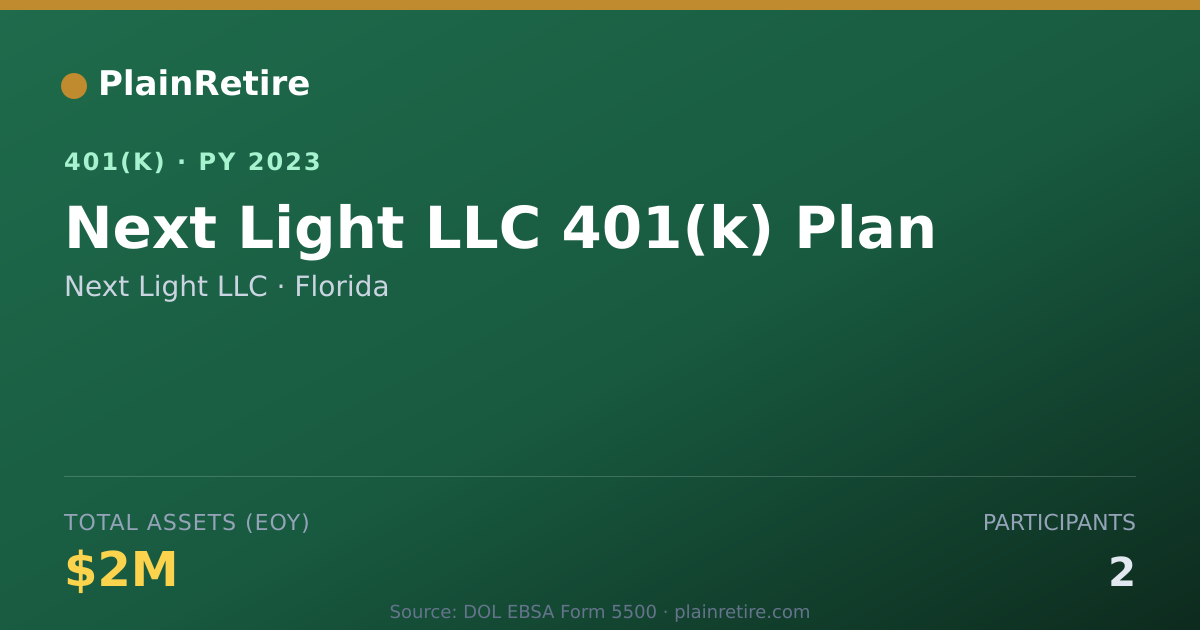 Shareable card for Next Light LLC 401(k) Plan (2023)