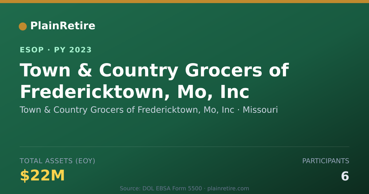 Shareable card for Town & Country Grocers of Fredericktown, Mo, Inc ESOP (2023)