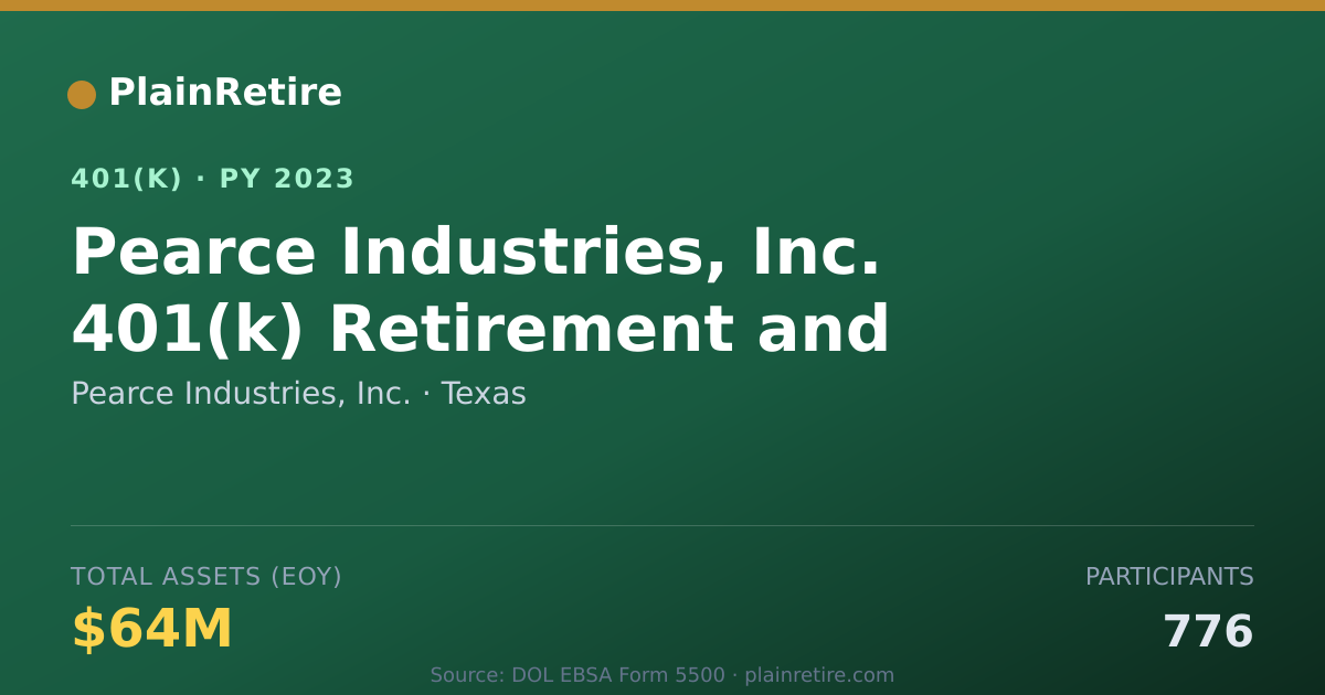 Shareable card for Pearce Industries, Inc. 401(k) Plan (2023)