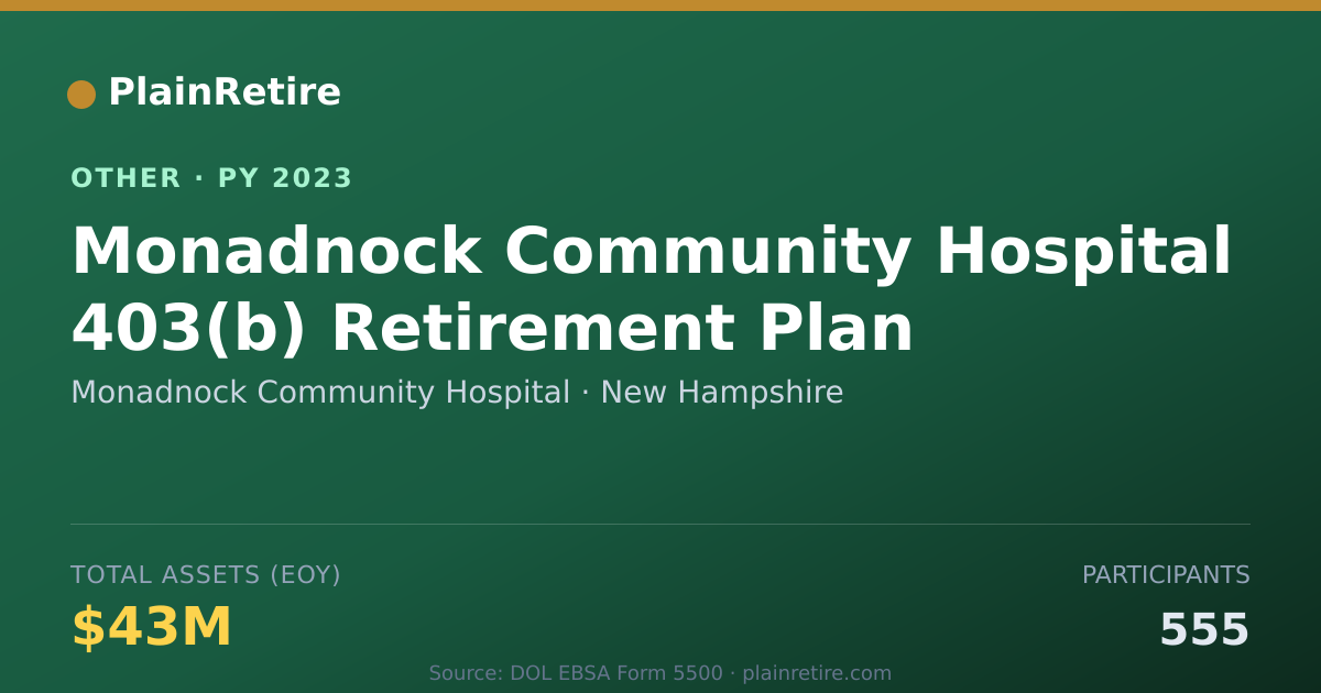 Shareable card for Monadnock Community Hospital Retirement Plan (2023)