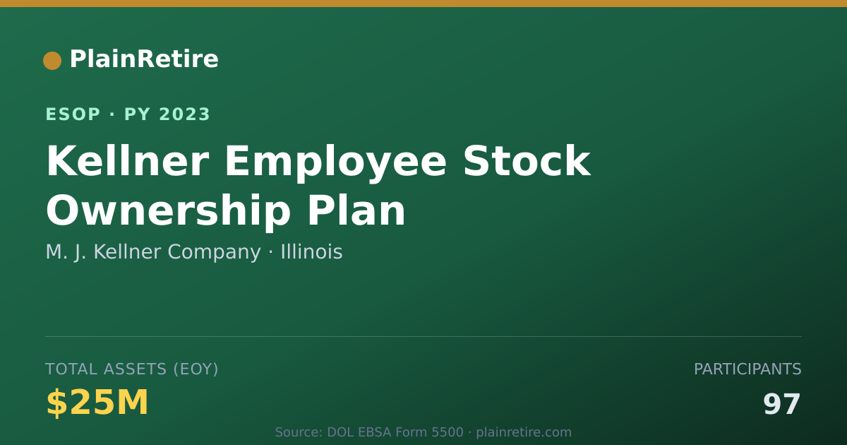 Shareable card for M. J. Kellner Company ESOP (2023)