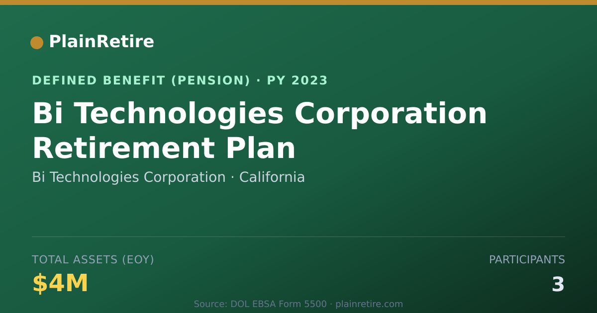 Shareable card for Bi Technologies Corporation Pension Plan (2023)