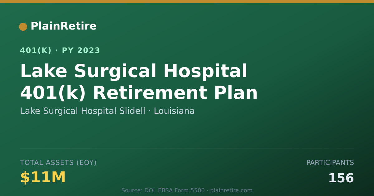 Shareable card for Lake Surgical Hospital Slidell 401(k) Plan (2023)