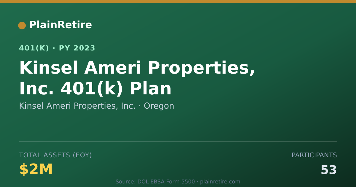 Shareable card for Kinsel Ameri Properties, Inc. 401(k) Plan (2023)