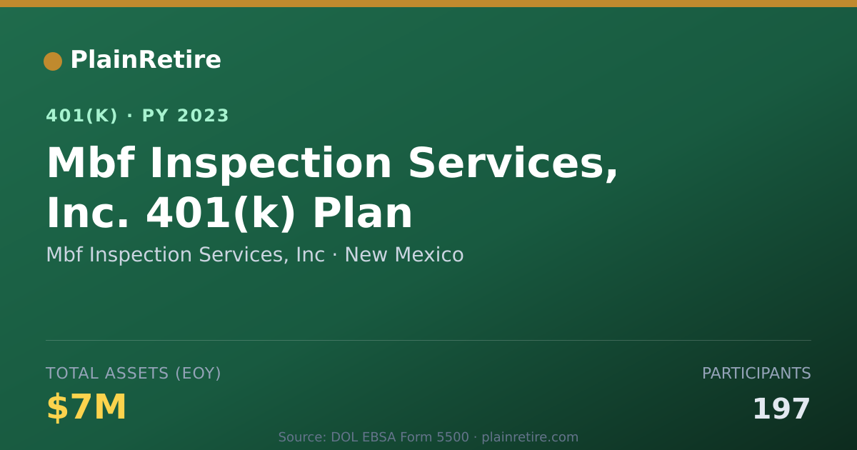 Shareable card for Mbf Inspection Services, Inc 401(k) Plan (2023)