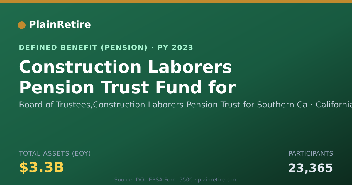 Shareable card for Board of Trustees,Construction Laborers Pension Plan (2023)