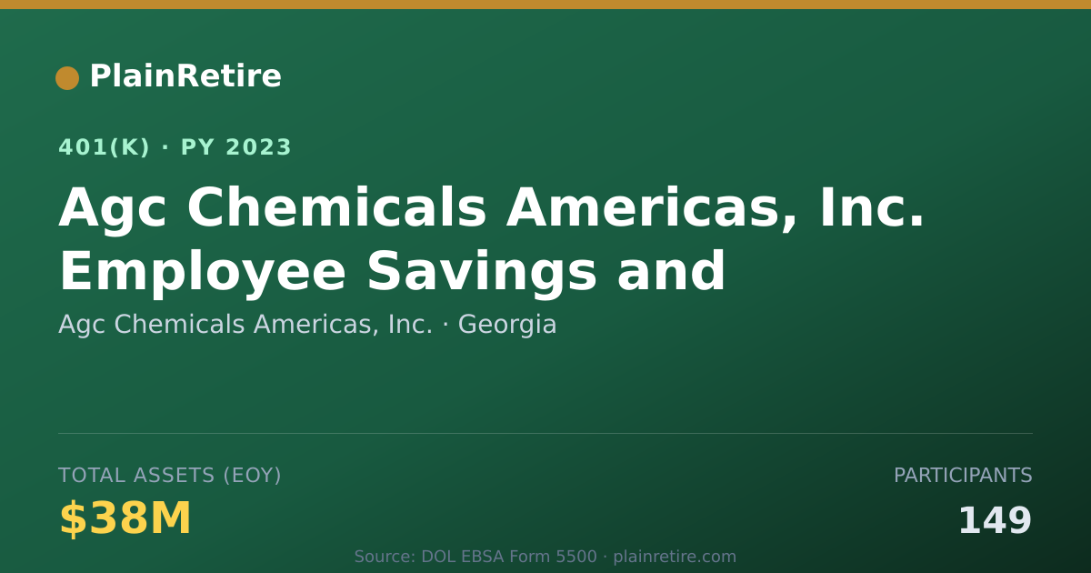 Shareable card for Agc Chemicals Americas, Inc. 401(k) Plan (2023)