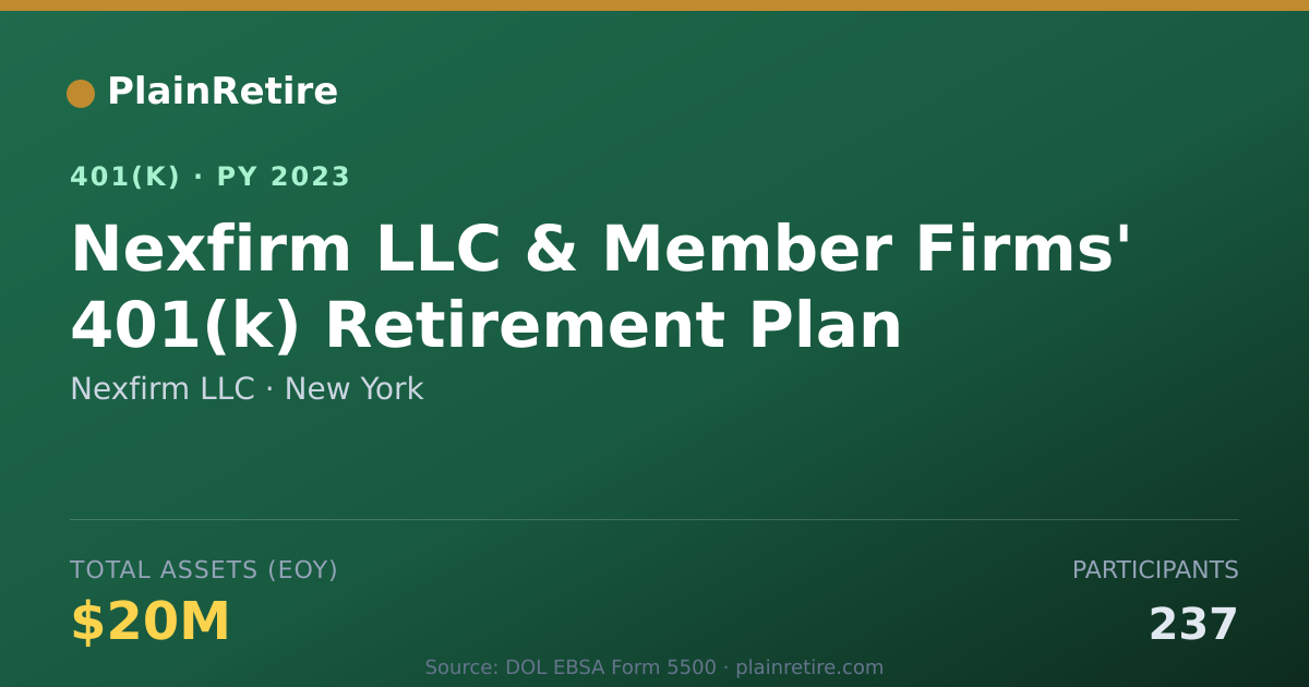Shareable card for Nexfirm LLC 401(k) Plan (2023)