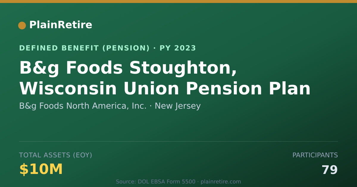 Shareable card for B&g Foods North America, Inc. Pension Plan (2023)