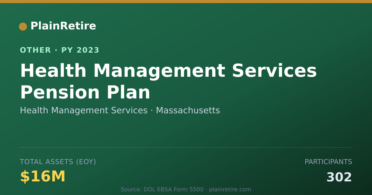 Shareable card for Health Management Services Retirement Plan (2023)