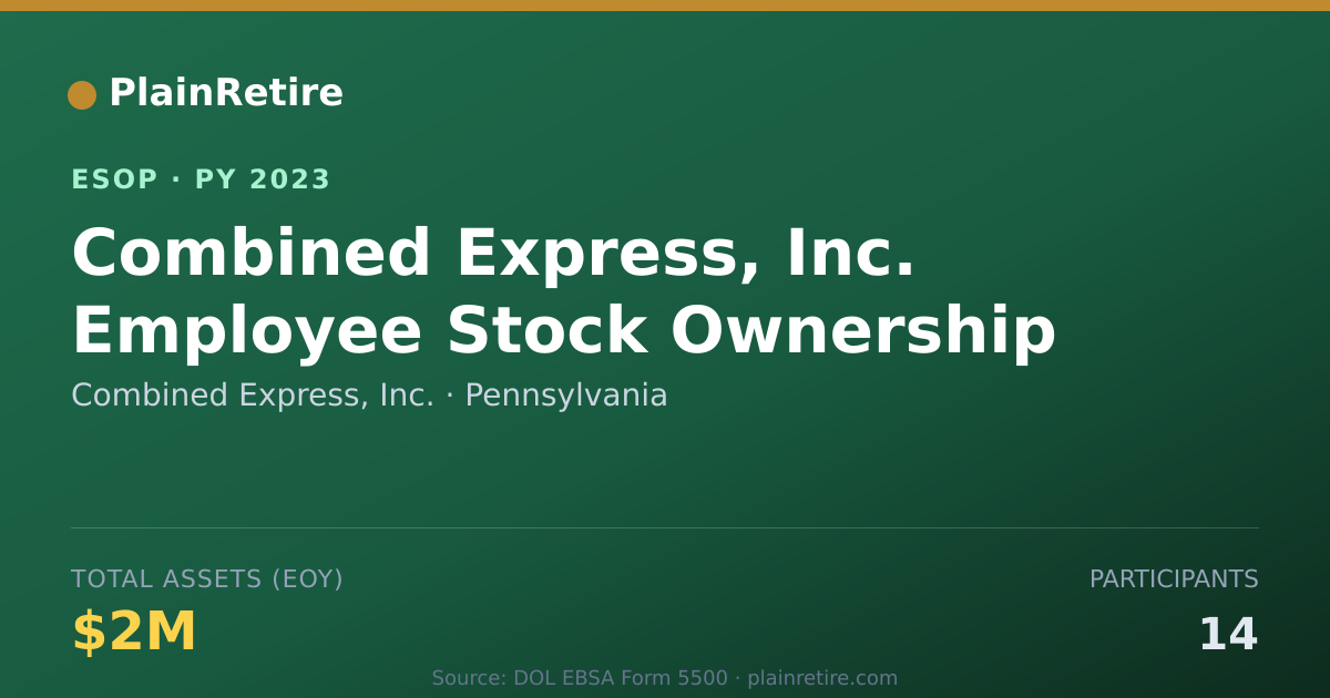 Shareable card for Combined Express, Inc. ESOP (2023)