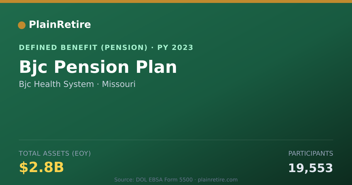 Shareable card for Bjc Health System Pension Plan (2023)