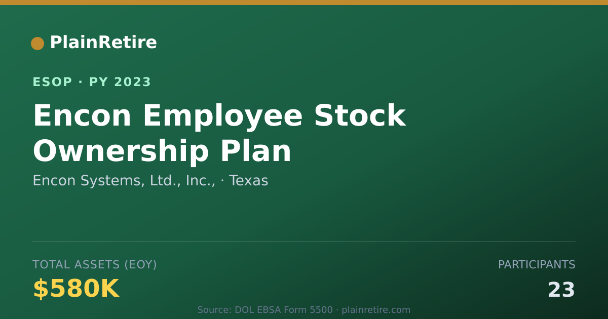 Shareable card for Encon Systems, Ltd., Inc., ESOP (2023)