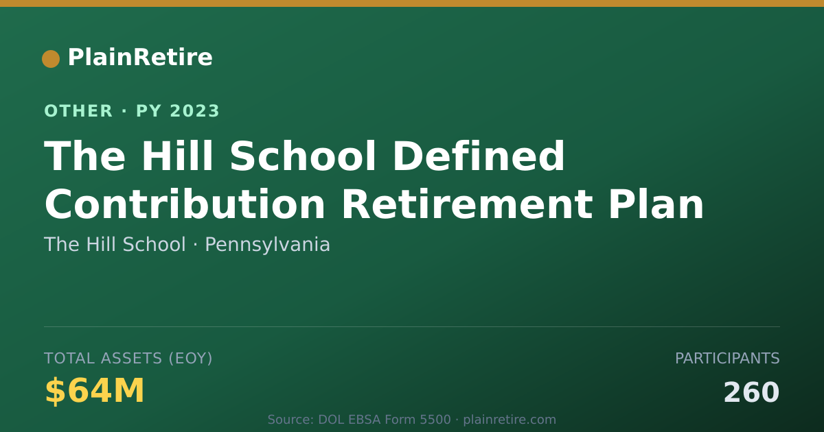 Shareable card for The Hill School Retirement Plan (2023)