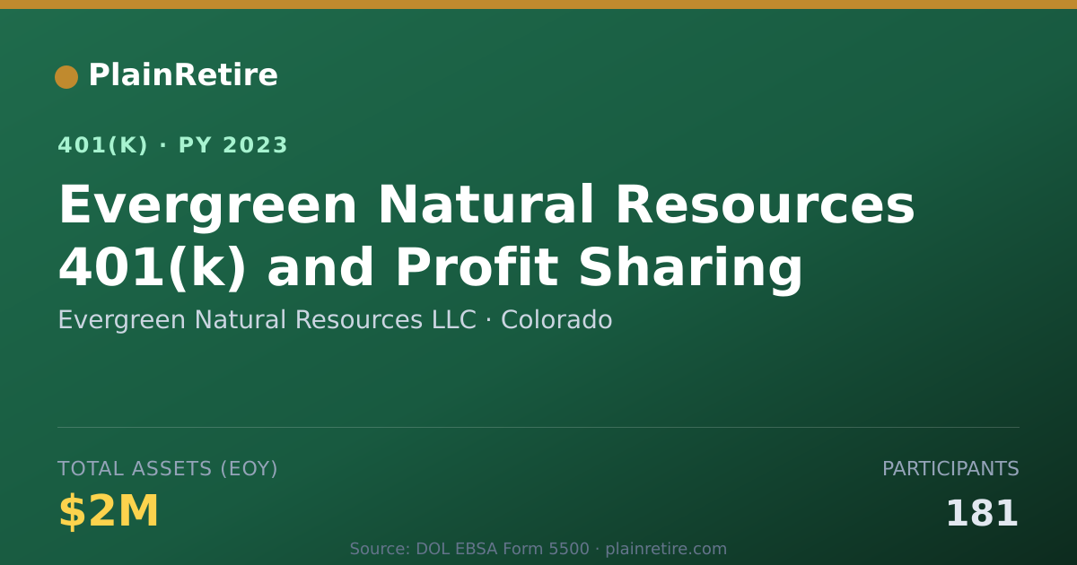 Shareable card for Evergreen Natural Resources LLC 401(k) Plan (2023)