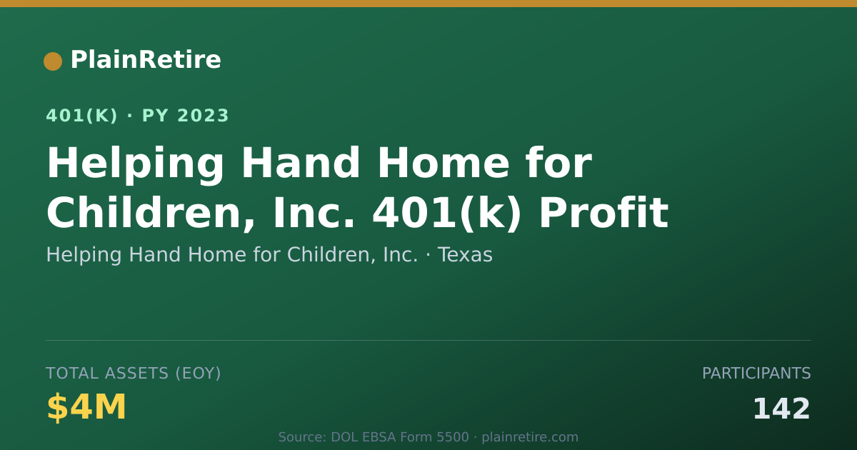 Shareable card for Helping Hand Home for Children, Inc. 401(k) Plan (2023)