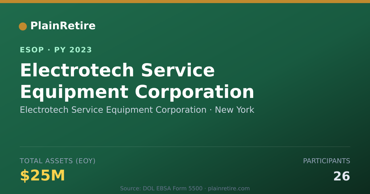 Shareable card for Electrotech Service Equipment Corporation ESOP (2023)