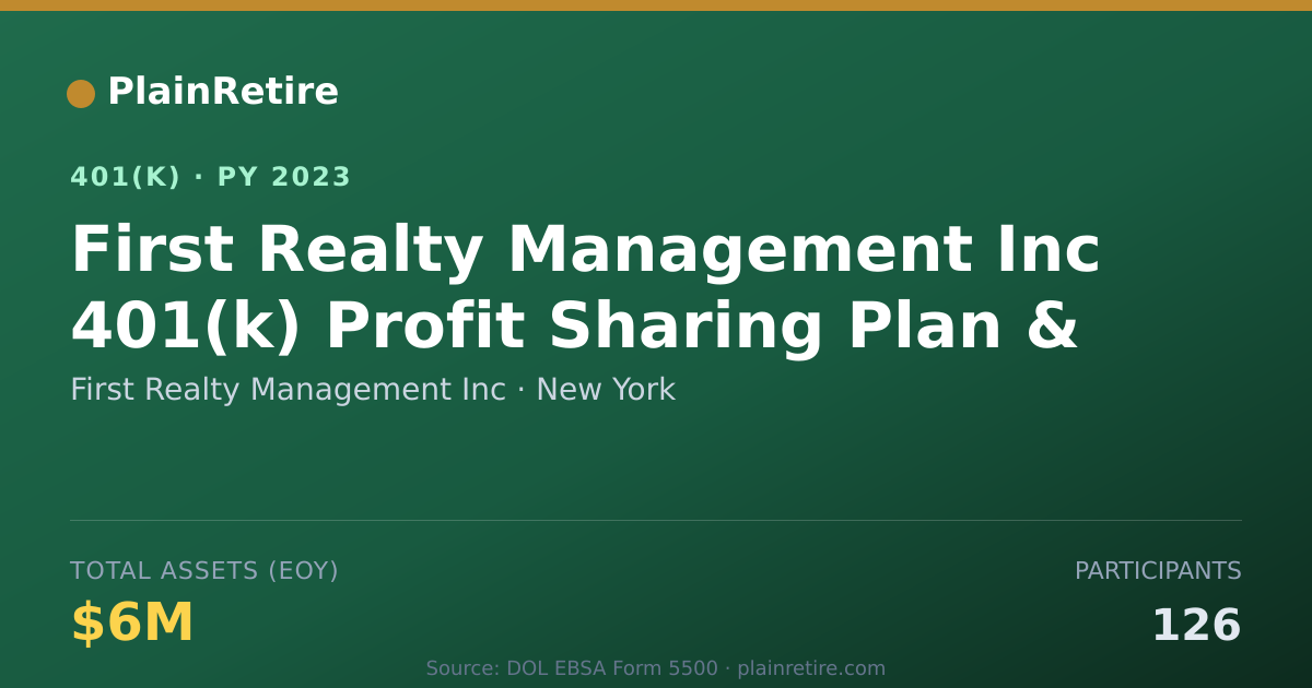 Shareable card for First Realty Management Inc 401(k) Plan (2023)