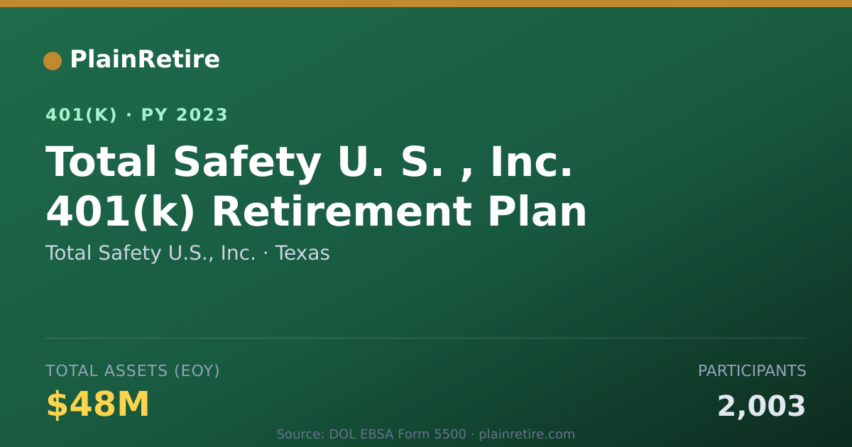 Shareable card for Total Safety U.S., Inc. 401(k) Plan (2023)
