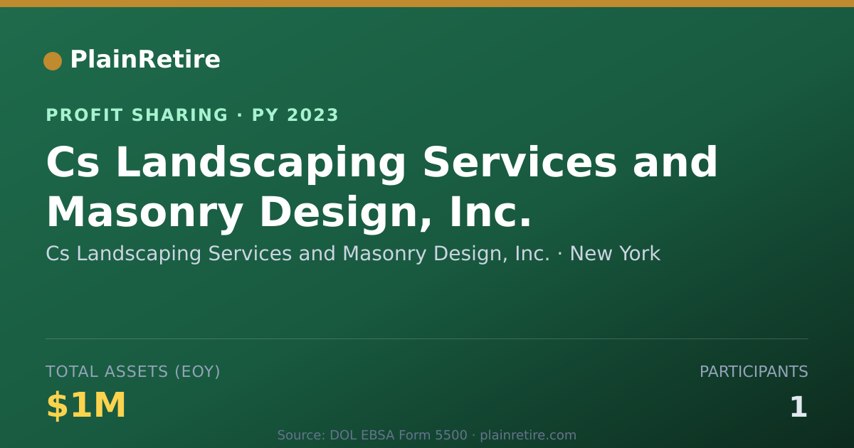 Shareable card for Cs Landscaping Services and Mason Profit Sharing Plan (2023)