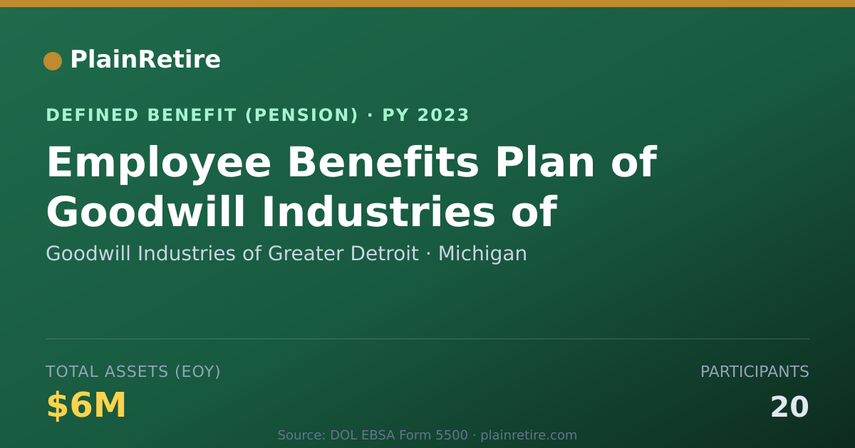 Shareable card for Goodwill Industries of Greater Detroit Pension Plan (2023)