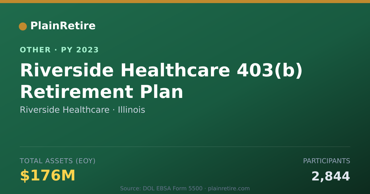 Shareable card for Riverside Healthcare Retirement Plan (2023)