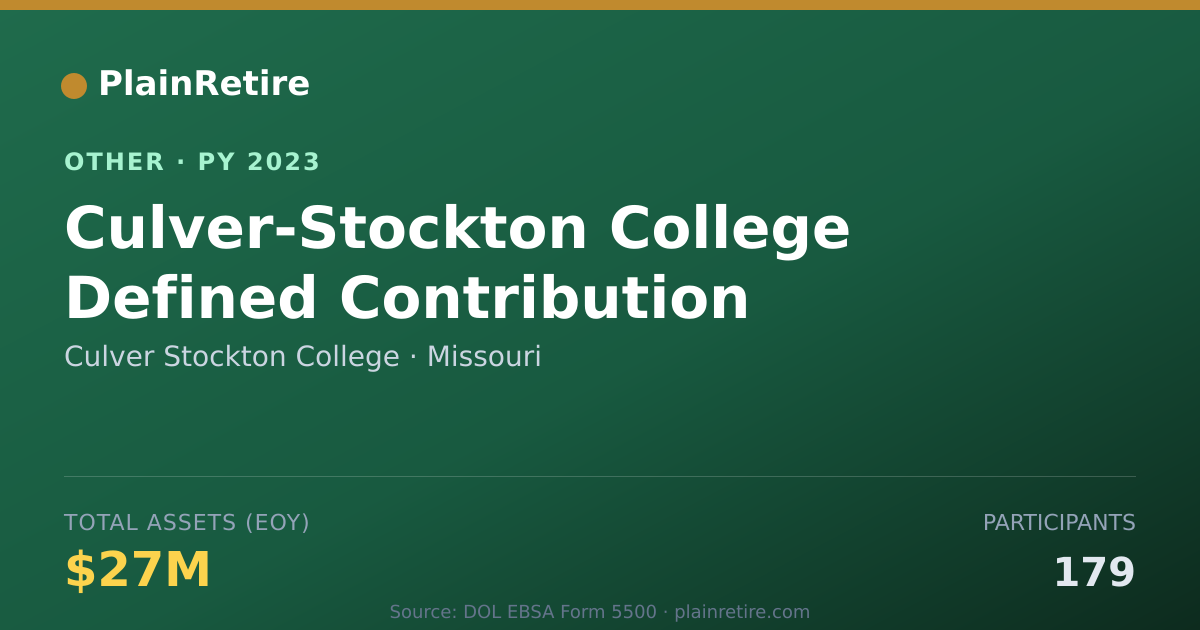 Shareable card for Culver Stockton College Retirement Plan (2023)