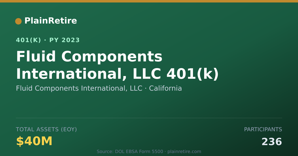 Shareable card for Fluid Components International, LLC 401(k) Plan (2023)