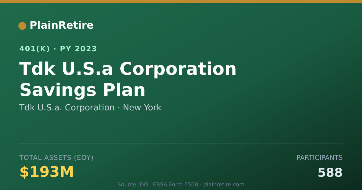 Shareable card for Tdk U.S.a. Corporation 401(k) Plan (2023)