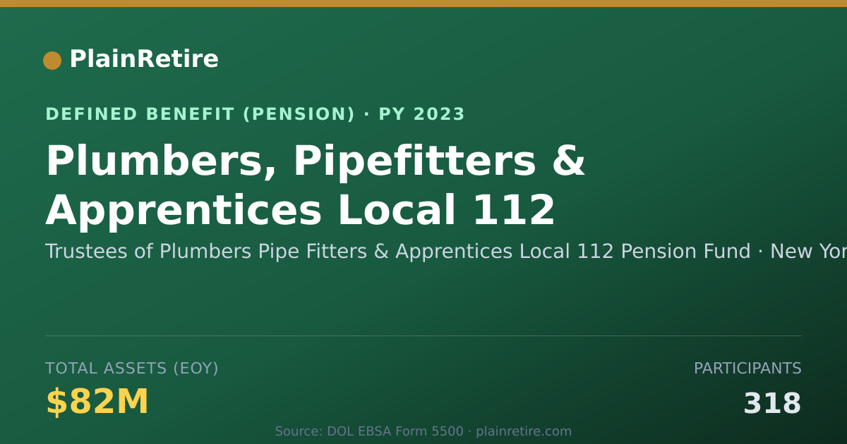 Shareable card for Trustees of Plumbers Pipe Fitters & Appr Pension Plan (2023)