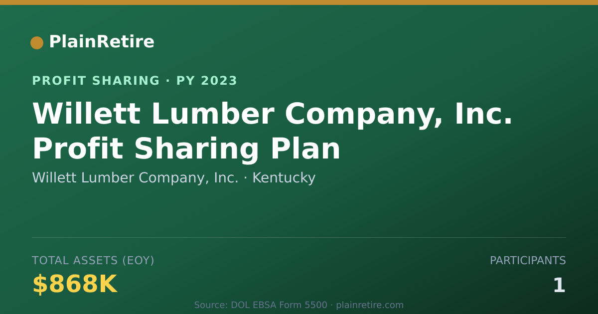Shareable card for Willett Lumber Company, Inc. Profit Sharing Plan (2023)