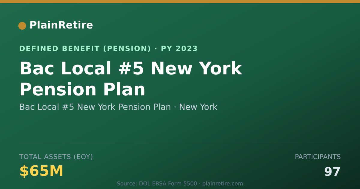 Shareable card for Bac Local #5 New York Pension Plan Pension Plan (2023)