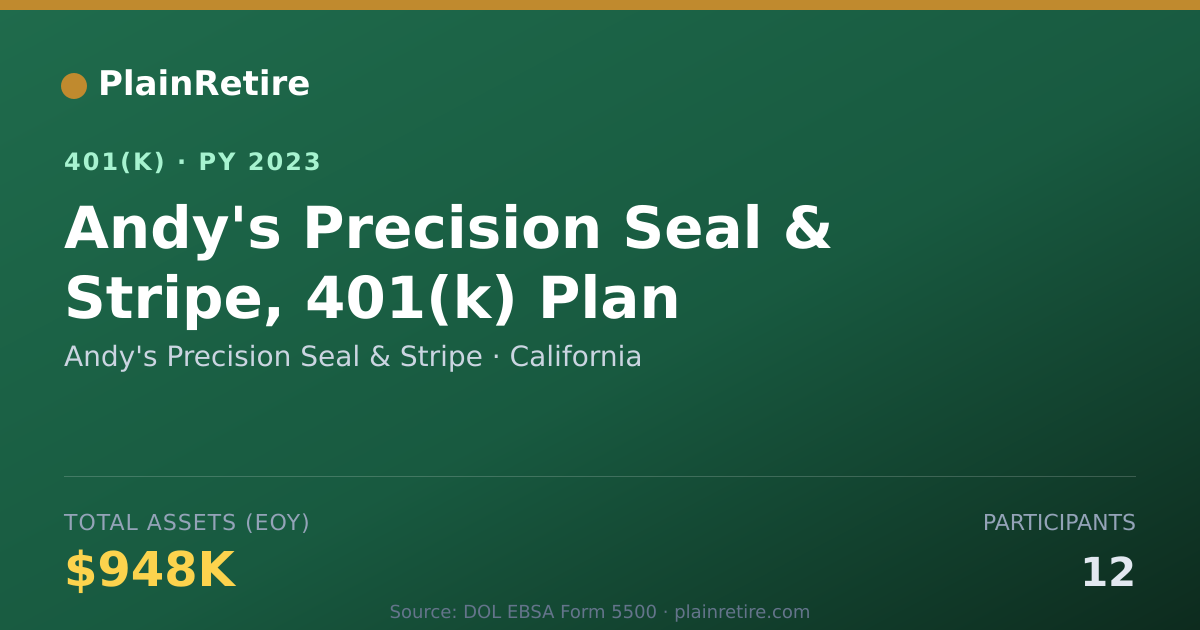Shareable card for Andy's Precision Seal & Stripe 401(k) Plan (2023)