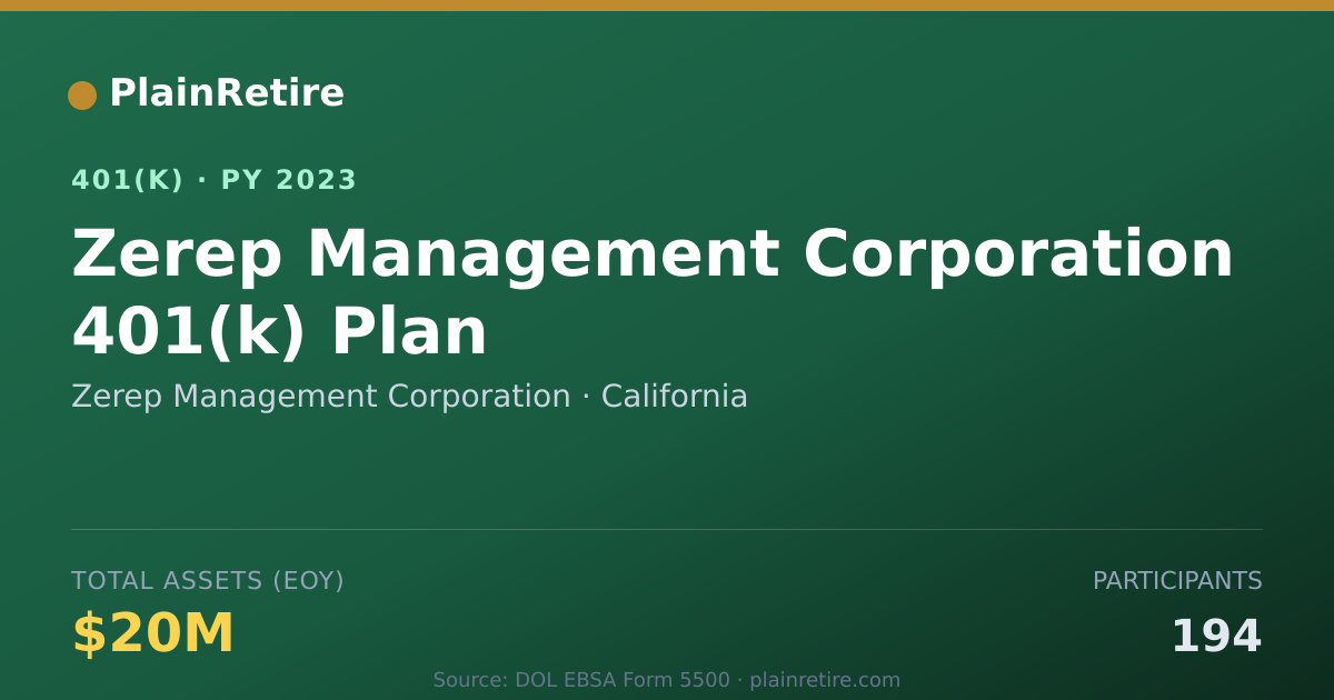 Shareable card for Zerep Management Corporation 401(k) Plan (2023)