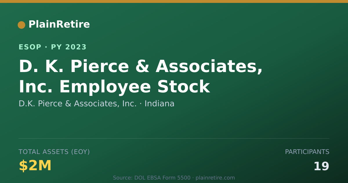 Shareable card for D.K. Pierce & Associates, Inc. ESOP (2023)