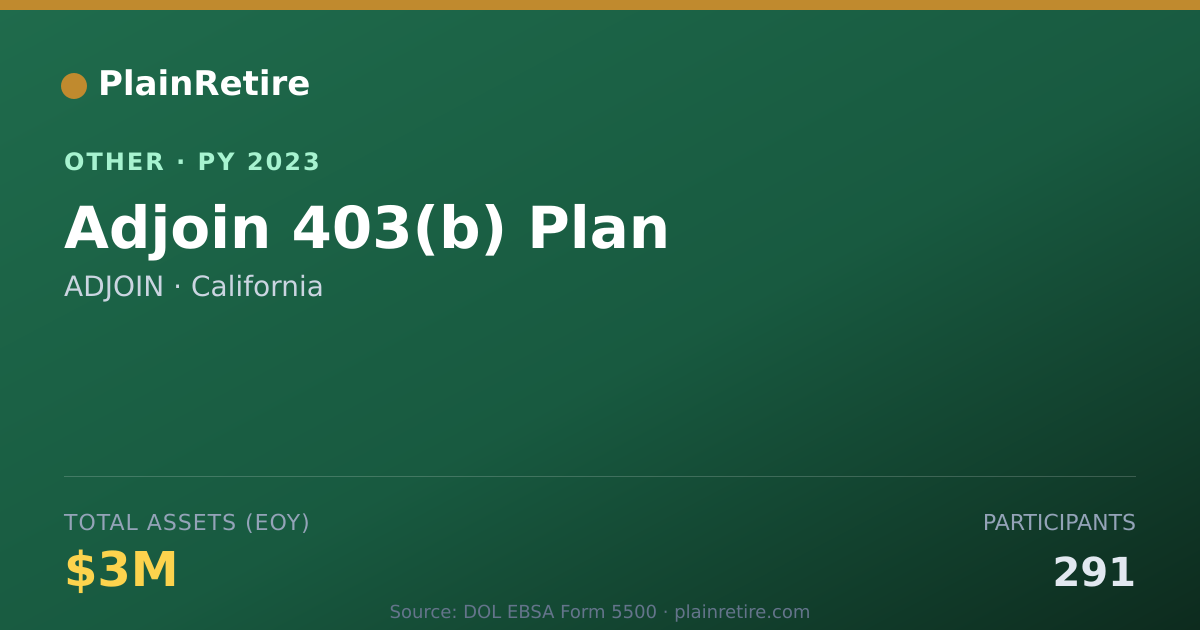 Shareable card for ADJOIN Retirement Plan (2023)