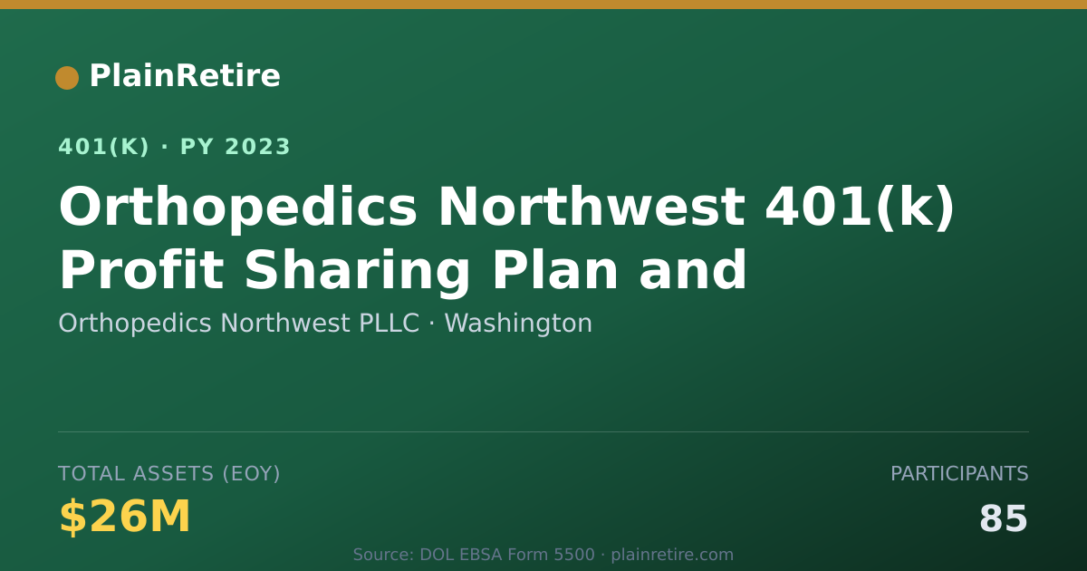 Shareable card for Orthopedics Northwest PLLC 401(k) Plan (2023)