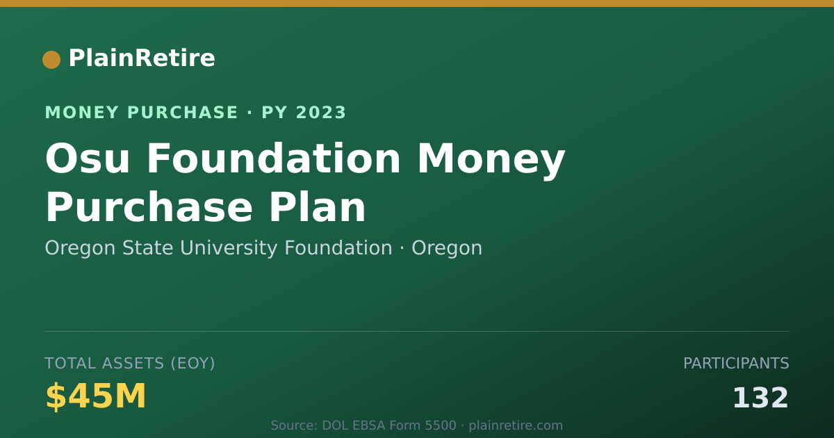 Shareable card for Oregon State University Foundatio Money Purchase Plan (2023)