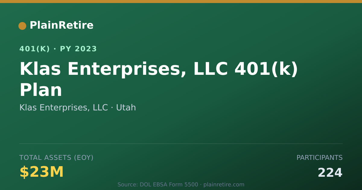 Shareable card for Klas Enterprises, LLC 401(k) Plan (2023)