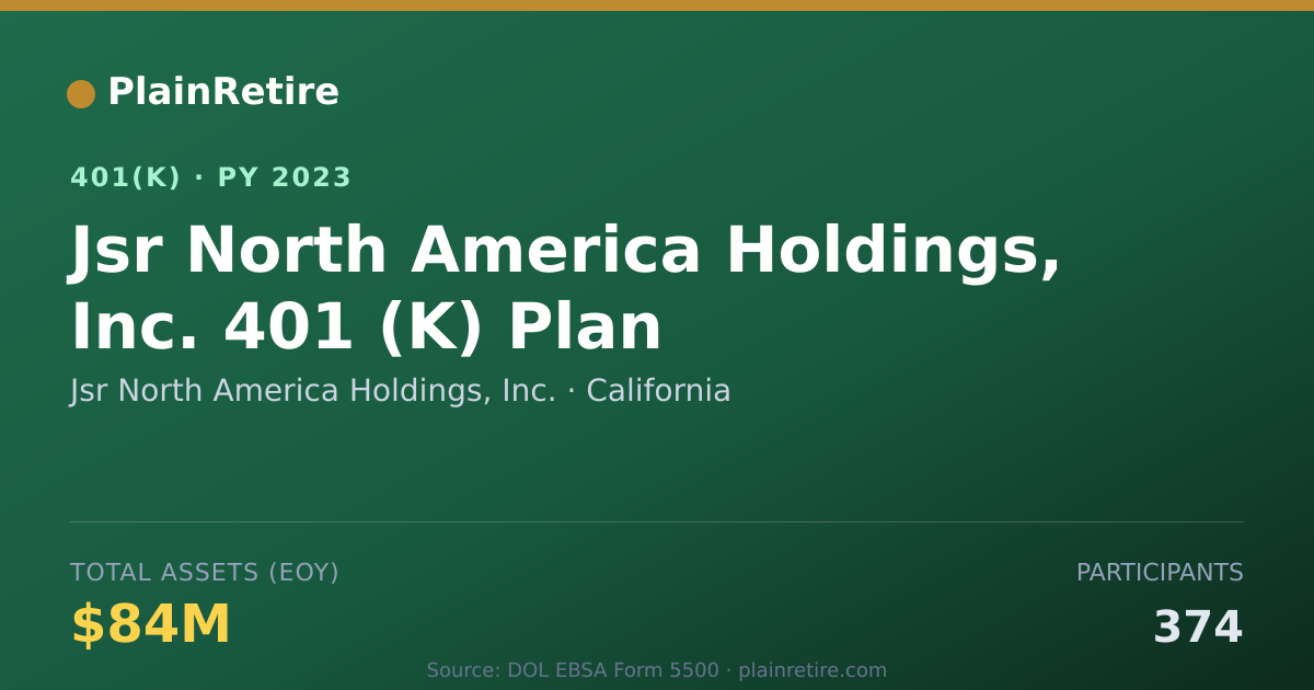 Shareable card for Jsr North America Holdings, Inc. 401(k) Plan (2023)