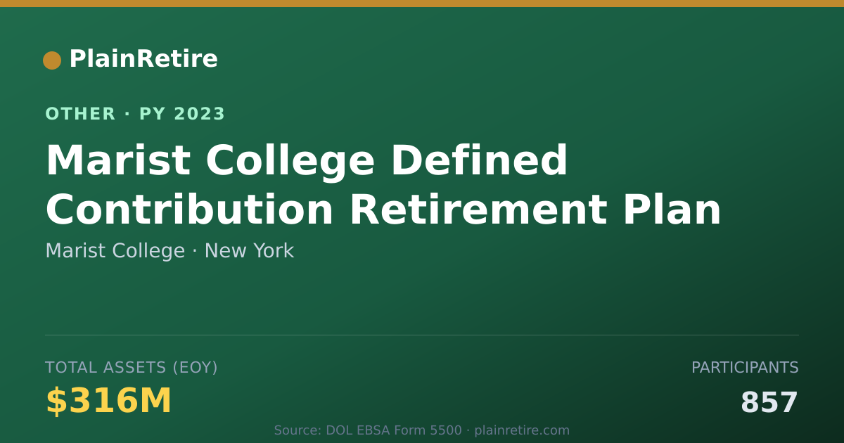 Shareable card for Marist College Retirement Plan (2023)