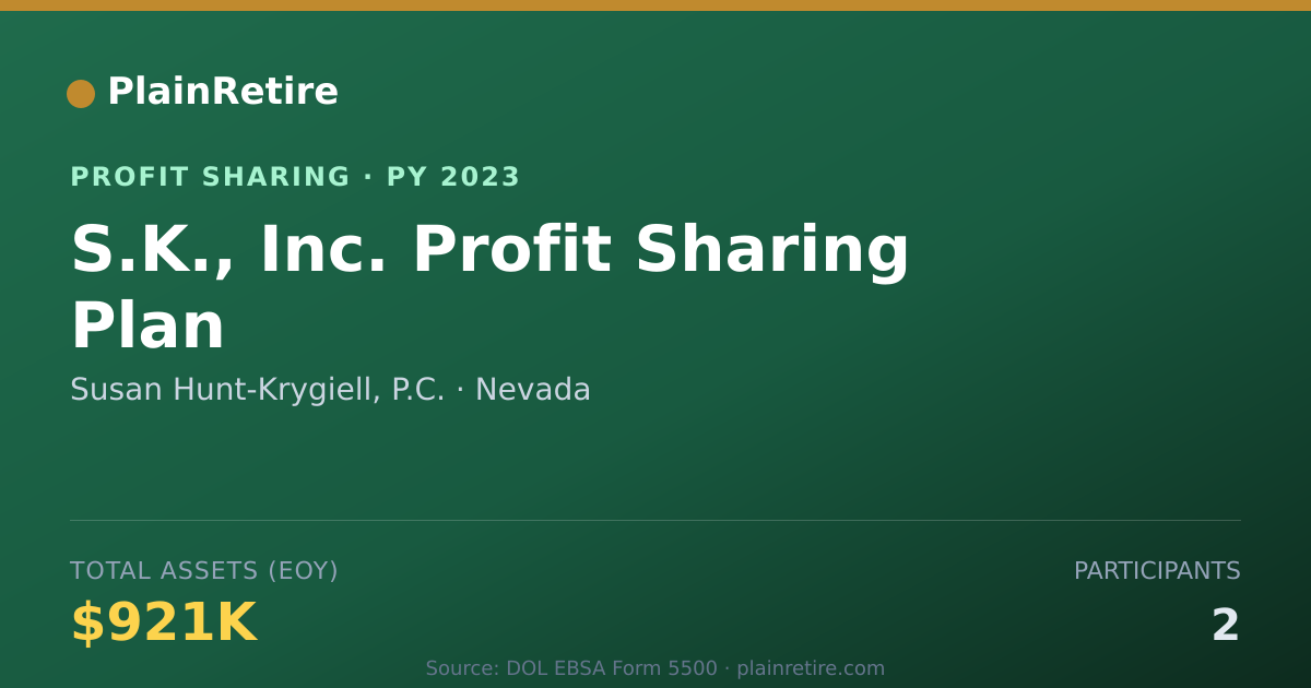 Shareable card for Susan Hunt-Krygiell, P.C. Profit Sharing Plan (2023)