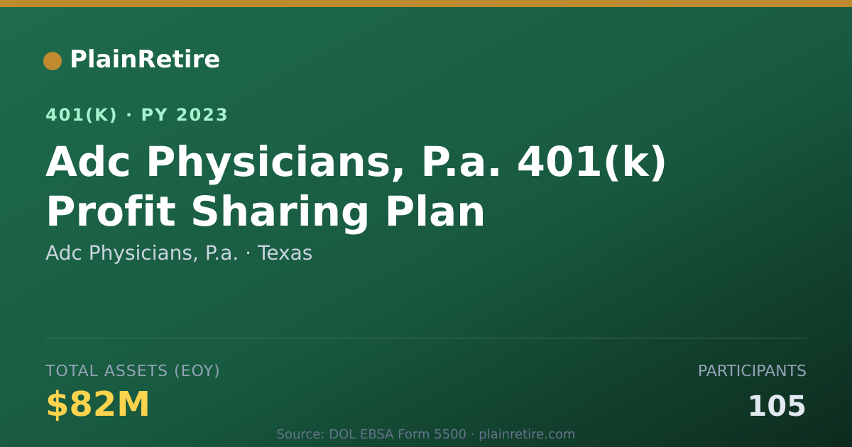 Shareable card for Adc Physicians, P.a. 401(k) Plan (2023)