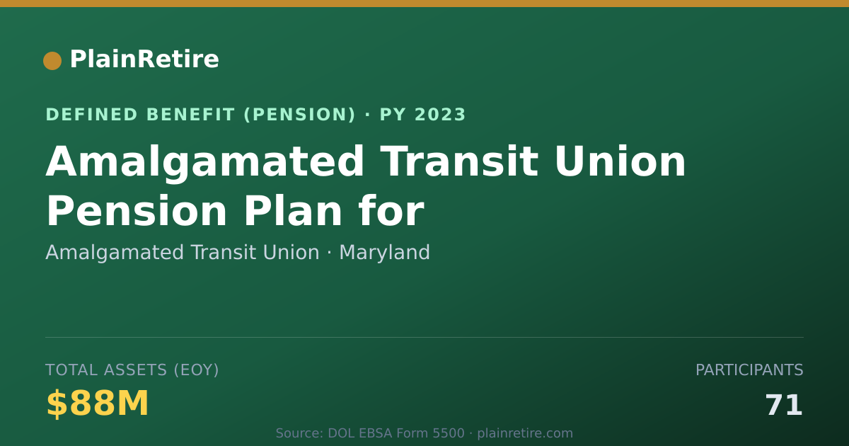 Shareable card for Amalgamated Transit Union Pension Plan (2023)