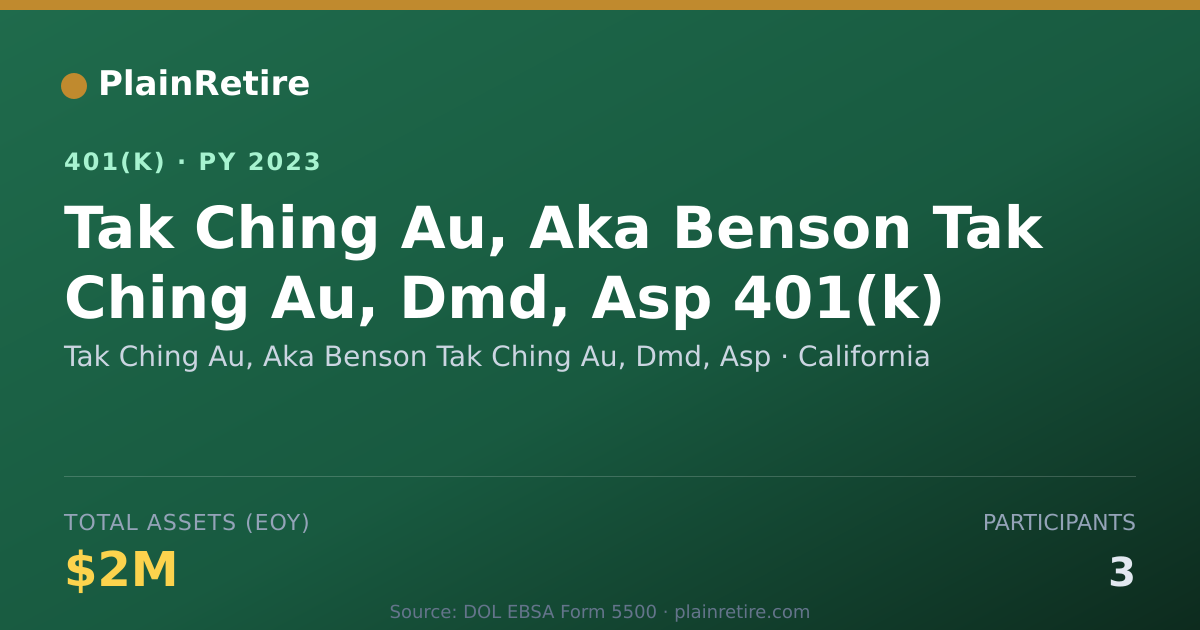 Shareable card for Tak Ching Au, Aka Benson Tak Ching Au, Dm 401(k) Plan (2023)