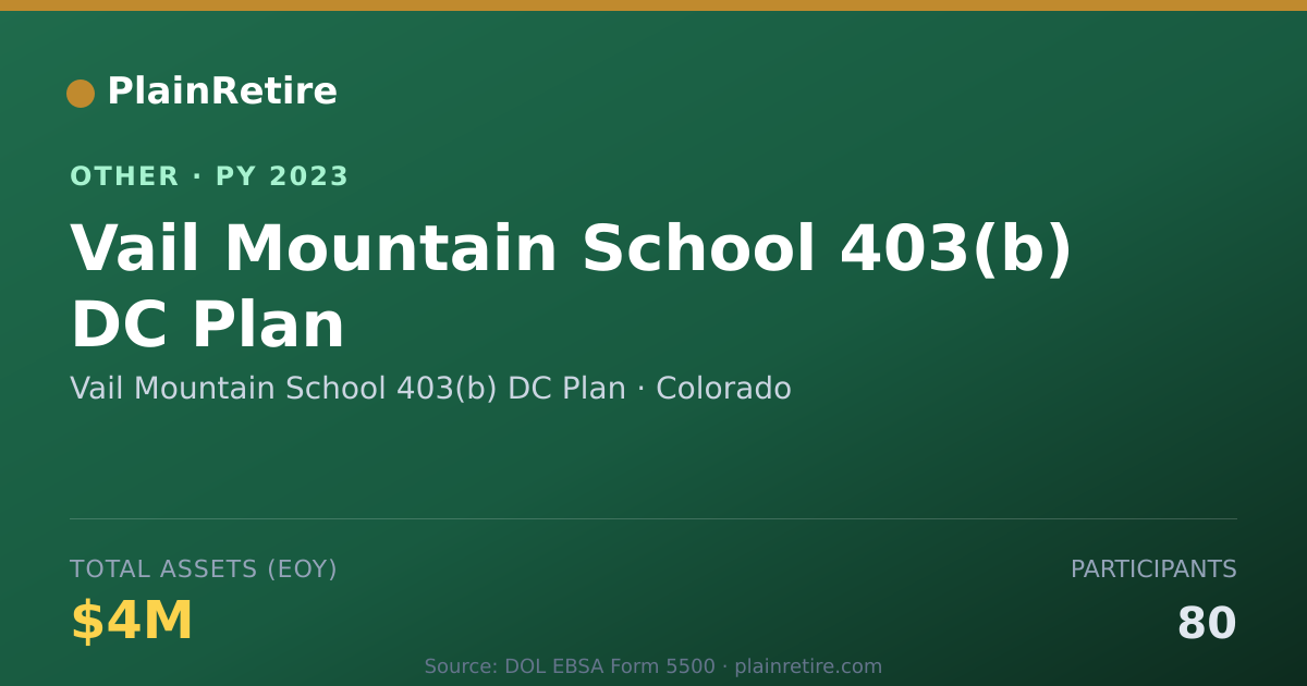Shareable card for Vail Mountain School 403(b) DC Plan Retirement Plan (2023)
