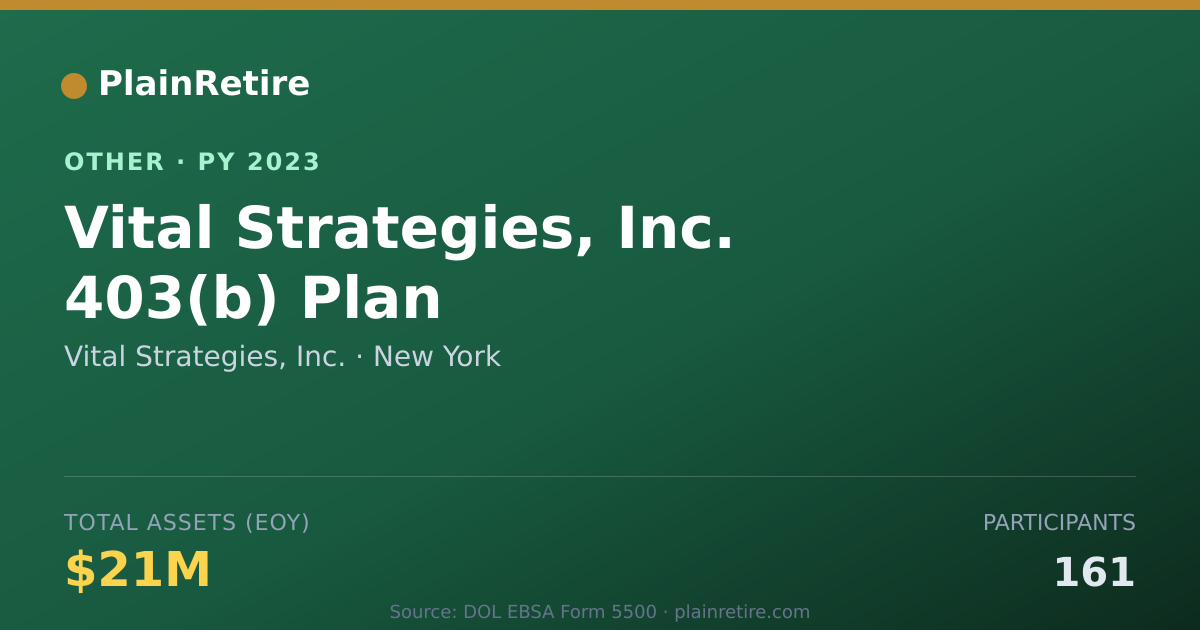 Shareable card for Vital Strategies, Inc. Retirement Plan (2023)