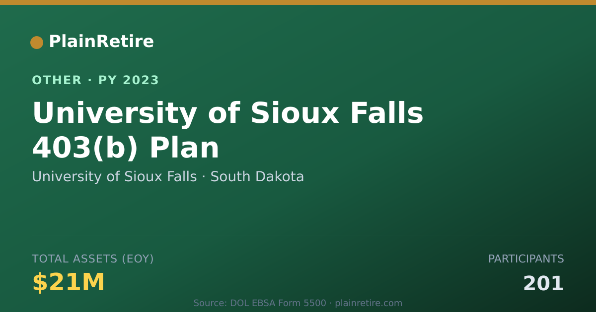 Shareable card for University of Sioux Falls Retirement Plan (2023)